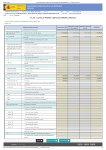 04. PyG Consorcio para la gestión del polígono industrial de Villalonquejar 1T 2024 .pdf