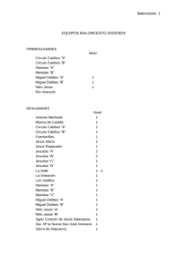 BC Equipos 23-24 .pdf