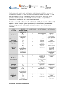 CONTRATACIONES A EFECTUAR EMPLEACYL.pdf