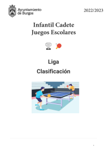 Infantil Cadete Juegos Escolares TM - Liga - Clasificación J 10-11-12.pdf