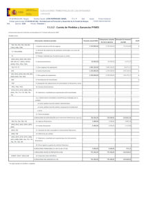 03. PyG Sociedad Promoción 1T 2026.pdf