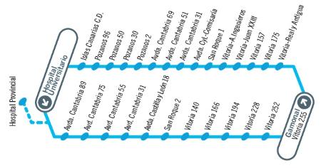 Linea_13_-_Recorrido.jpg