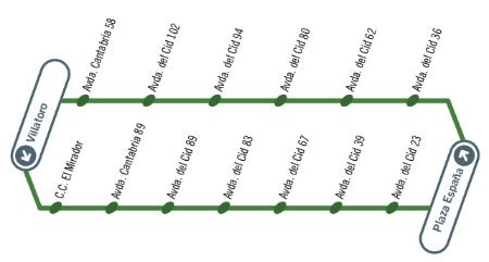 Linea_14_-_Recorrido.jpg