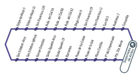 Linea_15_-_Recorrido.jpg