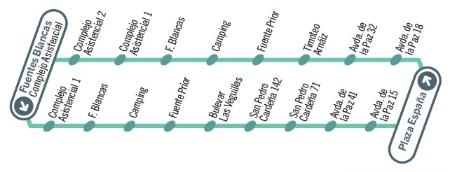 Linea_17_-_27_-_Recorrido.jpg