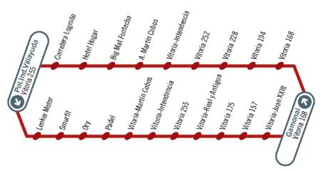 Linea_20_-_Recorrido.jpg