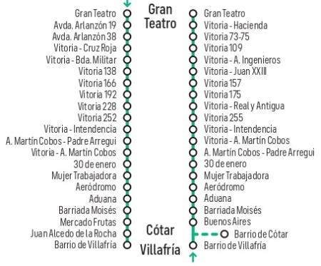 3-2021_recortar_LINEA_08.jpg