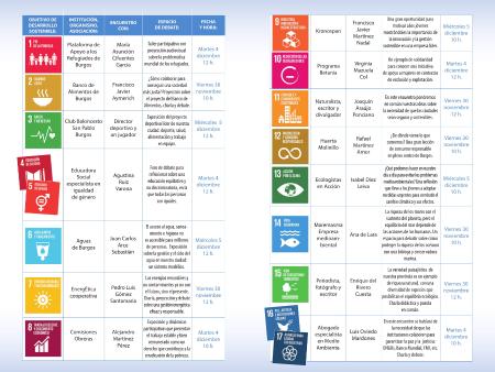 DIPTICO_PROGRAMACION_ACTIVIDADES_SECUNDARIA._CIUDADES_EDUCADORAS_Y_ODS-2.jpg
