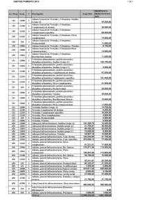 16-presupuesto-gerencia-municipal-de-fomento-gastos.pdf