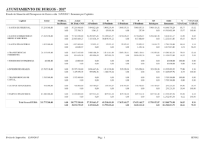 ayto-gastos-31-03-2017.pdf