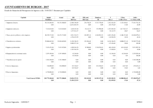 ayto-ingresos-31-03-2017.pdf