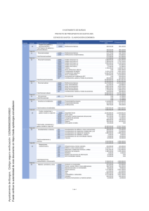 b.4 Estado de Gastos Económica Proyecto ppto. 2025 REVISADO C.Hacienda 19.11.2024.pdf