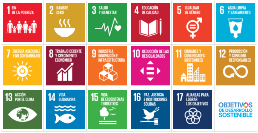 Imagen Conoce los Objetivos de desarrollo Sostenible ODS 2030
