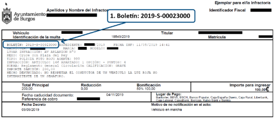 Dónde encontrar el número de boletín